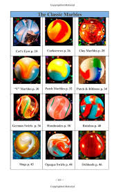 Collecting Marbles A Beginners Guide Learn How To