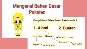 Check spelling or type a new query. Kelas 03 Tema 7 Subtema 2 Mengenal Bahan Dasar Pakaian Youtube
