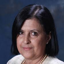 Miami Device: Directory