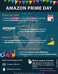 Amazon prime day 2021 means deals on thousands of products. Prime Day 2021 á… Top Deals Und Neuheiten Im Bereich Reisegepack