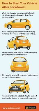 How To Start Your Vehicle After Lockdown Vehicles Sports Car Car