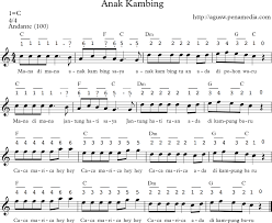 Kami tidak berbagi link download lagu mp3. Chord Pianika Lagu Anak Kambing Saya