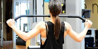 Maybe you would like to learn more about one of these? Free Weights Vs Resistance Machines Which Is Better For You Sundried Sundried Activewear