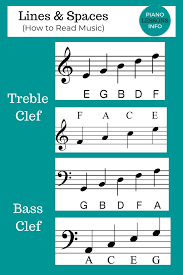 Maybe you would like to learn more about one of these? How To Read Bass Clef Sheet Music Arxiusarquitectura