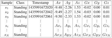 Program tv stacji axn white. Https Ieeexplore Ieee Org Iel7 8907346 8911863 08912130 Pdf