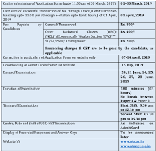 Pin On Nta Net Exam