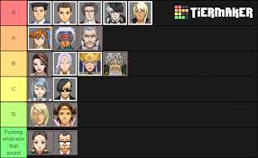 All clipart images are guaranteed to be free. My Tier List Based Solely On Objection Sound Bites Spoilers For Spirit Of Justice And Ace Attorney Investigations 1 Aceattorney
