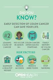 Arguably more than any other symptom, unexplained changes in the consistency, color, or movement of stool should raise concerns about colon cancer, particularly if the symptoms persist or worsen. Colon Cancer Awareness Open Health Care Clinic