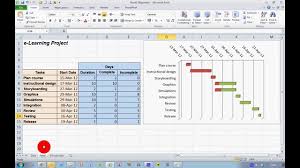 How To Create A Progress Gantt Chart In Excel Engineering