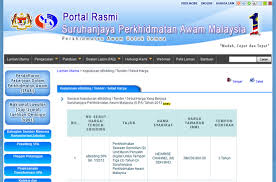 Senarai tender kerajaan terkini for more information and source, see on this link : Cara Semakan Keputusan Ebidding Tender Kerajaan