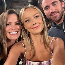 Who is your "Most Impulsive Character" in GC, today ... ? 🤭🤭😃