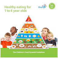 The food pyramid for kids helps parents plan healthy meals and educate their children. New Food Pyramid For Children 1 4 Years Old Dental Health Foundation