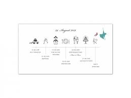 Auch als pdf zum downloaden: Pocketfold Einleger Hochzeitsablauf