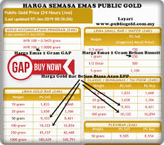 Pantau pergerakan harga emas hari ini, minggu, 7 maret 2021. Harga Emas Terkini Public Gold Pelaburan Emas Public Gold Malaysia