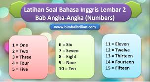 Essay  my name is lina. Soal Online Bahasa Inggris Bab Angka Kelas 1 Sd Langsung Ada Nilainya Lembar 2 Bimbel Brilian