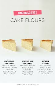 which flour is best the cake blog