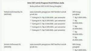 Biaya kuliah polines jalur mandiri terdiri atas ukt yang ditetapkan minimal pada kelompok ukt 5 serta sumbangan pengembangan institusi (spi) yang harus dibayarkan pada saat daftar ulang (registrasi) secara tunai sekaligus. Petition Tolak Kebijakan Uang Pangkal Di Unnes Change Org