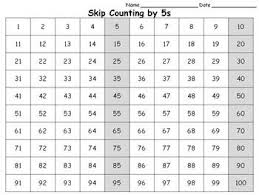 Counting By 5s Chart Worksheets Teaching Resources Tpt