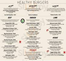 Check grill'd healthy burgers in darwin today. Grill D Norwood Original Menus Reviews And Prices
