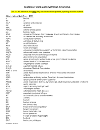 Meanings vary by institution and clinical context. Https Pdf4pro Com Cdn Commonly Used Abbreviations In Nursing 3110a Pdf