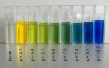 Bromothymol Blue Wikipedia