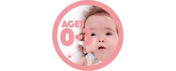 We take the differences between all points until we arrive at the constant sequence a, a, … , a. Ages 0 3 Services Informing Families