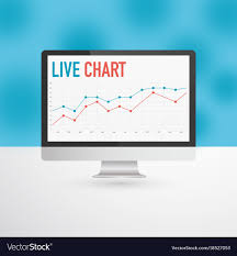 Flat Monitor Or Personal Computer With Live Chart