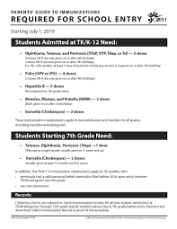 Immunizations Miscellaneous Albany Unified School District