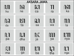 Contoh soal bahasa jawa kelas 10 semester 1 kurikulum 2013 soal uas ukk bahasa jawa kelas 1 sd semester 2 dan kunci jawaban translate aksara jawa ke bahasa jawa. Tulisan Aksara Jawa Lengkap Dengan Sandhangan Pasangan Angka Jawa Dan Aksara Rekan Portal Jember