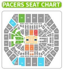 22 Actual Bankers Fieldhouse Seating