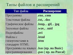 смотреть фильм и грянул шторм 2016 в хорошем качестве Kkkie Byvayut Tipy Fajlov