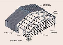 Portal frame structures are designed to span between supports and rely on fixed joints with moment resisting capacity where vertical supports connect to horizontal beams or trusses. Portal Frames Steelconstruction Info