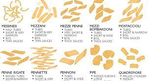 Pin On Healthy Meals