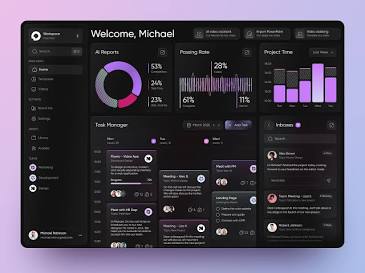 Modern AI marketing platforms combine automated analytics with intuitive design workspaces, AI generated