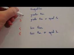 A cheat sheet with five useful inequalities. Inequalities Corbettmaths Youtube