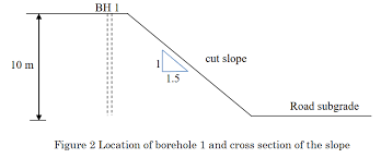 Muhammad luqman bin mohamad yusoff. Tutorial 1 Assume Any Ungiven Information The Hi Chegg Com