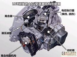 Related image