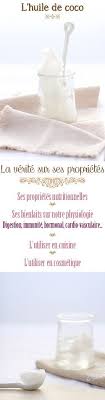 L Huile De Coco Ses Bienfaits Et Proprietes Sante Beaute Sante Beaute Huile De Coco Coco