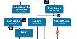 She's one of those rare people who is supportive and available without being pushy or nosey. Map Levels Flowchart Dead Cells Wikigameguides