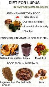 Interesting Dietary Information To Help Lupus Symptoms