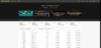Binance uganda has ceased operations. Binance Com Review 2021 Scam Or Not