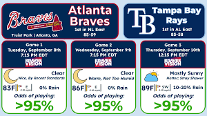 Braves - Rays