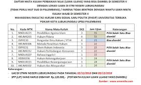 We did not find results for: Mata Kuliah Ujian Ulang Tidak Bentrok Semester 5 Ilmu Hukum Wang Linggau