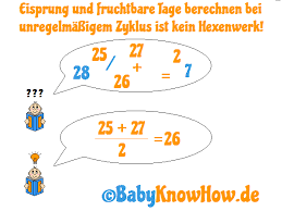 Denn der monatszyklus kann unterschiedlich verlaufen. Eisprung Und Fruchtbare Tage Berechnen Bei Unregelmassigem Zyklus