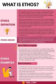 Ethos Definition Useful Examples Of Ethos In Spoken Language Literature 7 E S L In 2020 Language And Literature Rhetorical Device Language