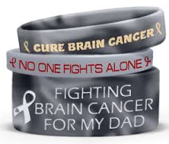 Some causes, like breast cancer awareness and breast. Custom Wristbands To Raise Awareness For Glioblastoma