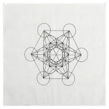 Sacred geometry is like a genetic code, a form of energetic dna that shapes our very being. Create Sacred Geometric Shapes By Katlegothatguy Fiverr