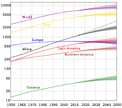 Of course people are still closeted, but it's a random. World Population Wikipedia