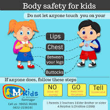 4 Body Safety Rules All Kids Need To Know Teach Your