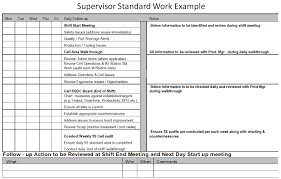 Lean Manufacturing Paulyandell